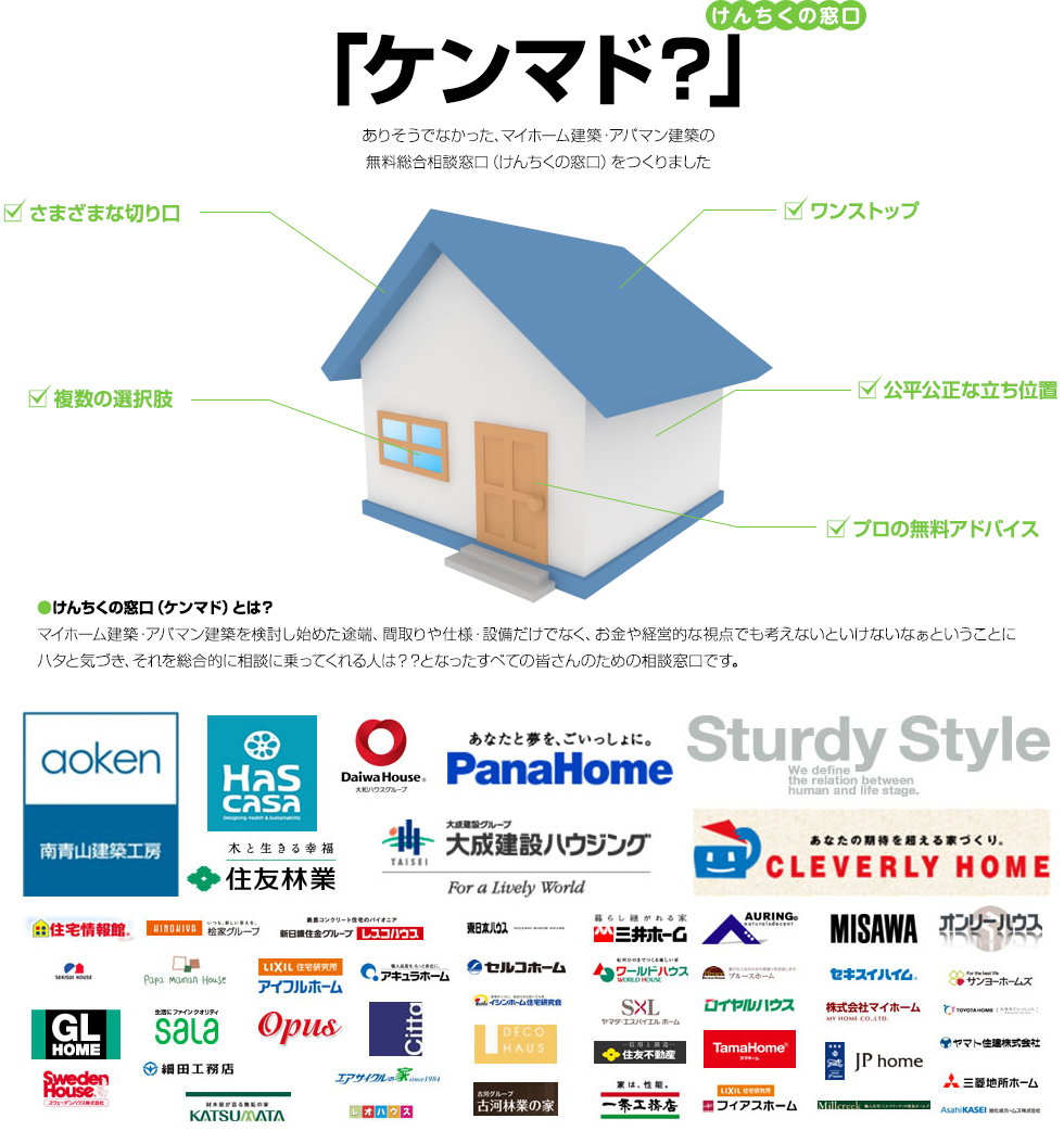 けんちくの窓口（ケンマド）とは？マイホーム建築・アパマン建築を検討し始めた途端、間取りや仕様・設備だけでなく、お金や経営的な視点でも考えないといけないなぁということにハタと気づき、それを総合的に相談に乗ってくれる人は？？となったすべての皆さんのための相談窓口です。